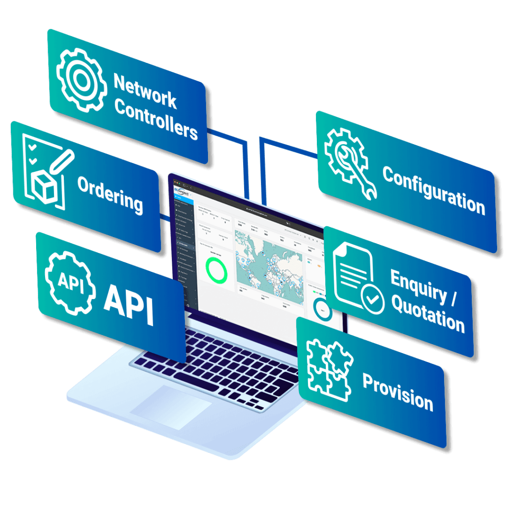 DC-Gateway-Orchestration